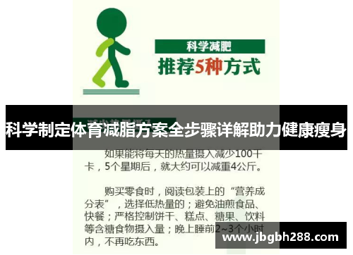 科学制定体育减脂方案全步骤详解助力健康瘦身