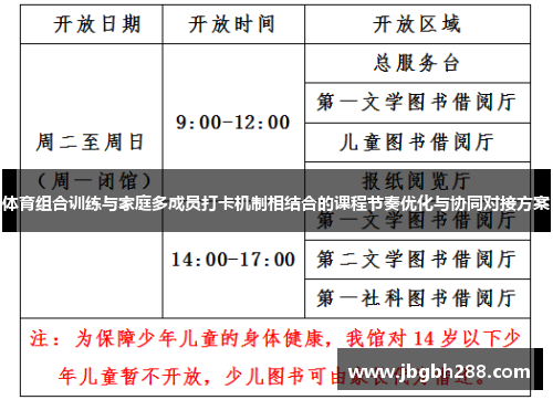 体育组合训练与家庭多成员打卡机制相结合的课程节奏优化与协同对接方案