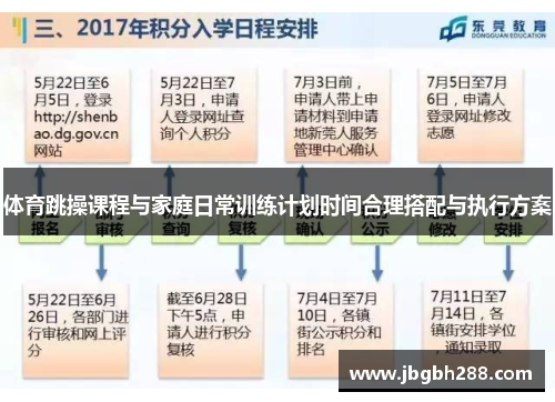 体育跳操课程与家庭日常训练计划时间合理搭配与执行方案